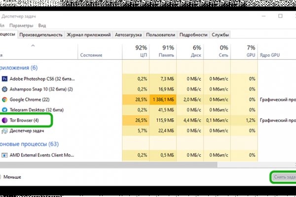 Перевод денег на блэкспрут